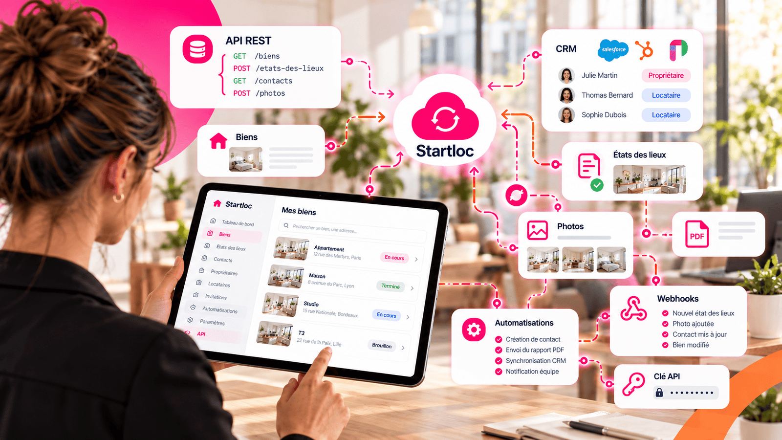 API état des lieux CRM Startloc