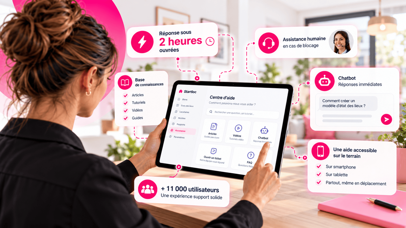 Support logiciel d’état des lieux Startloc